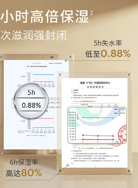 maputi润唇膏蓝绷带女保湿滋润淡化唇纹死皮防干裂玛朴缇送女友