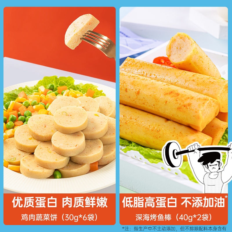 肌肉小王子旗舰店肌肉小王子大礼包高蛋白肉品礼盒鸡肉丸鸡胸肉健身代餐鸡肉肠零食2
