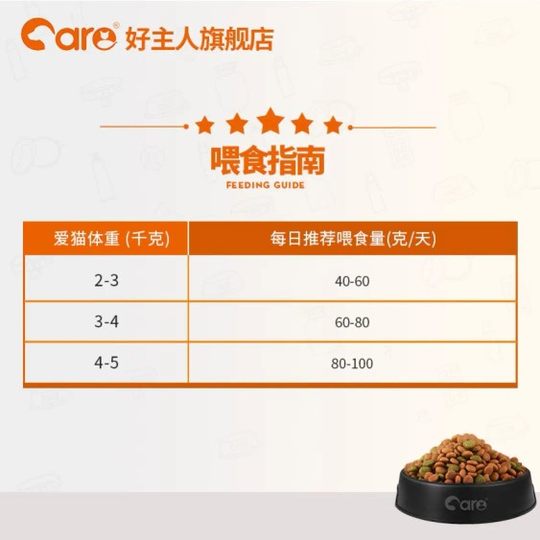 好主人+3猫粮鱼味成猫天然猫粮1kg 天然粮 鱼肉味 通用 全阶段