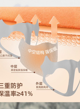 保暖口罩冬季防寒含羊毛女骑车户外活动成人男半脸面罩防风显脸小