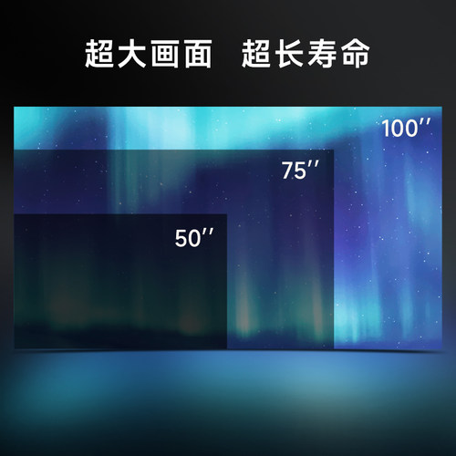 峰米F1菲涅尔抗光屏幕硬屏100英寸投影幕布超短焦激光电视屏幕 - 图2