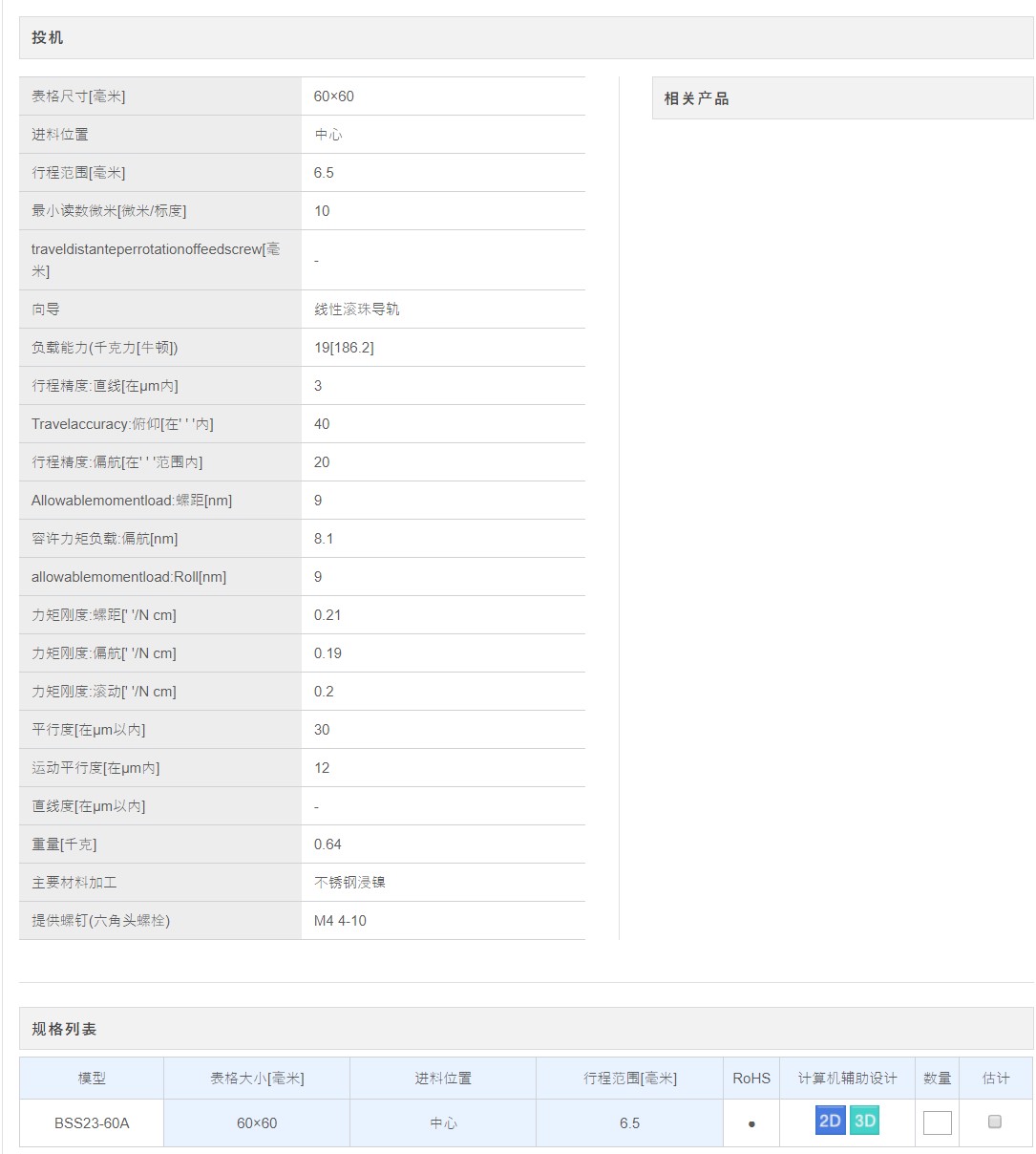 SURUGA SEIKI骏河精机BSS23-60A XY轴线性滚珠导轨位移平台滑台钢 - 图1