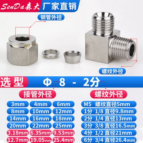 不锈钢卡套接头304钢管直角螺纹弯通高压双卡英制NPT仪表铜管快接 - 图0