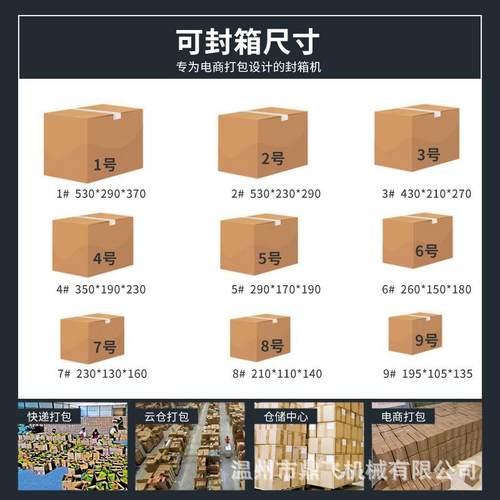全自动封箱机胶带打包机纸箱飞机盒电商快递捆扎折盖封箱商用 - 图2