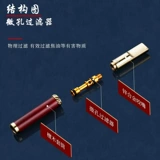 Zobo Masako Sigarette Filter Filter Женская циркулярная чистка мужская уборка Специальный тонкий мелкий песчаный фильтр Skimart Skimart