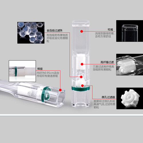 ZOBO正牌香菸过滤嘴烟嘴过滤器高效一次性透明男三重正品抛弃型棉 - 图1