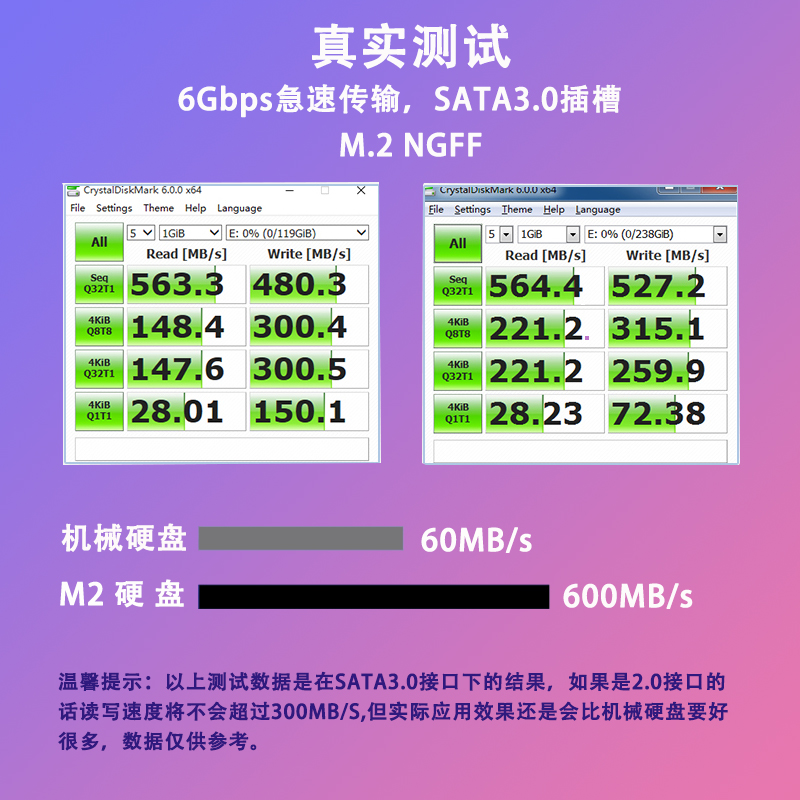 NGFF硬盘转接卡M2转sata固态扩展卡笔记本SSD M.2转Sata协议Bkey-图2