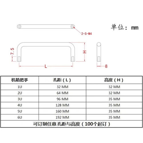 圆形直径8MM拉手,把手孔距32 64 96 128 1U 2U 3U 4U机箱拉手 - 图0