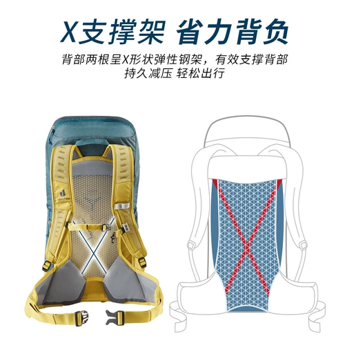 Spot Dort Deuter Fireflies Ac Lite 17 23.