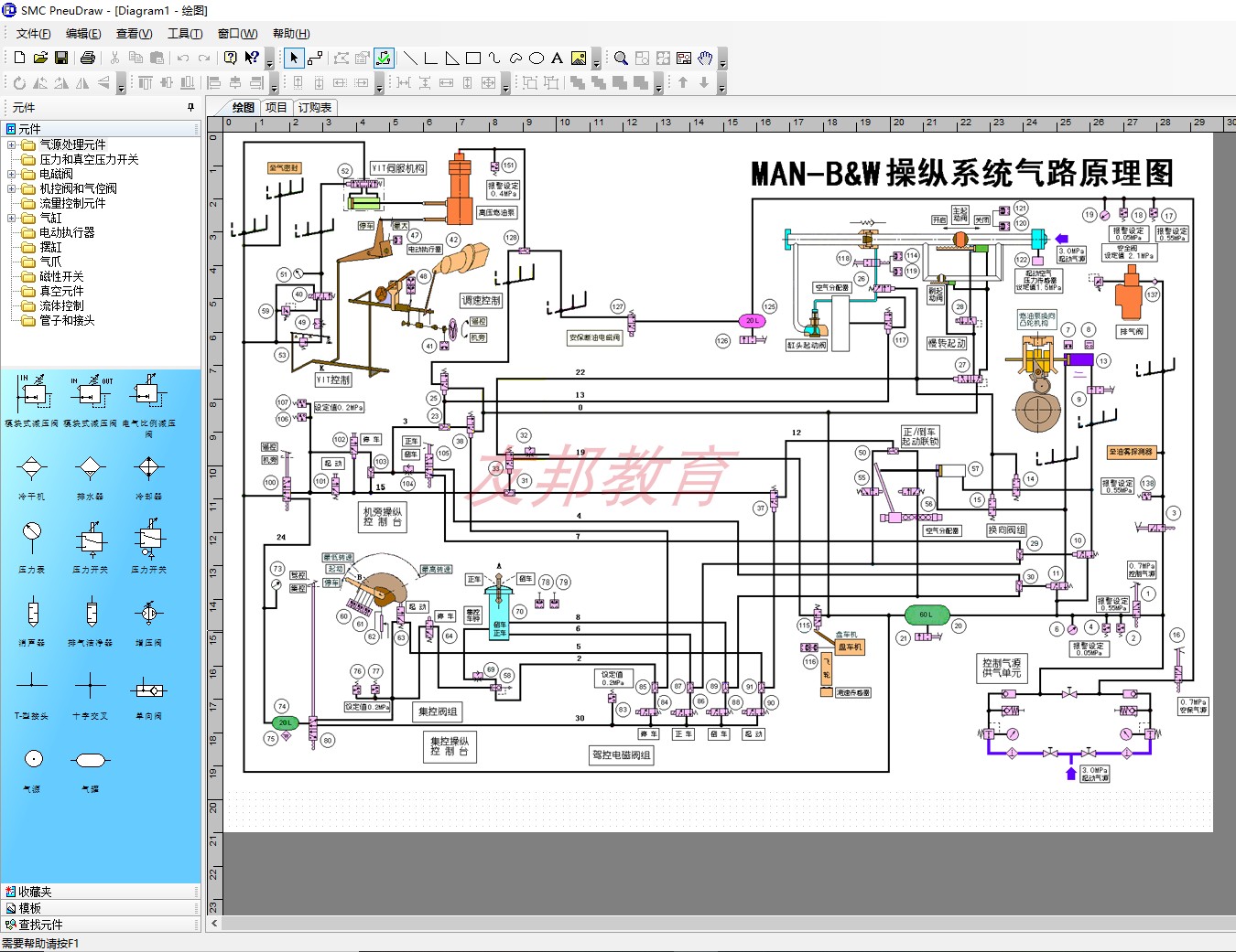SMC气路图绘制软件含教程免安装 气动配件模块图纸 气路原理图纸 - 图1