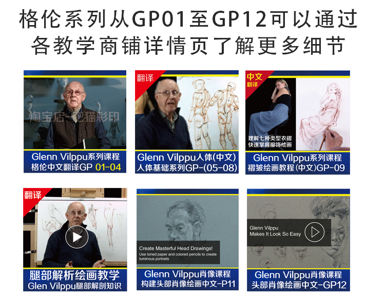 绘画外网教程Glenn Vilppu艺用人体结构素描课程古典列宾美术学院 - 图2