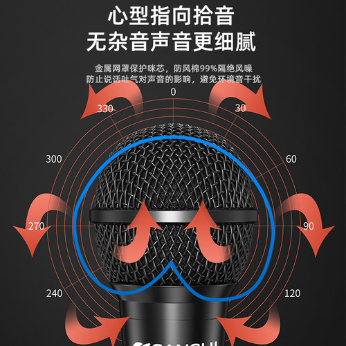 山水MV03专业舞台演出话筒直播K歌收录音音响家用动圈有线麦克风 - 图2