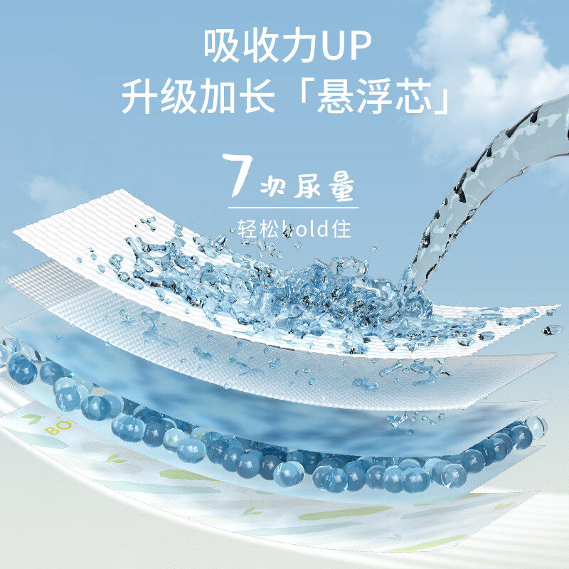 巴布豆大宝专用拉拉裤柔软超薄男女宝宝通用干爽透气尿不湿学步裤,淘宝优惠券,粉丝福利购,淘宝优惠卷