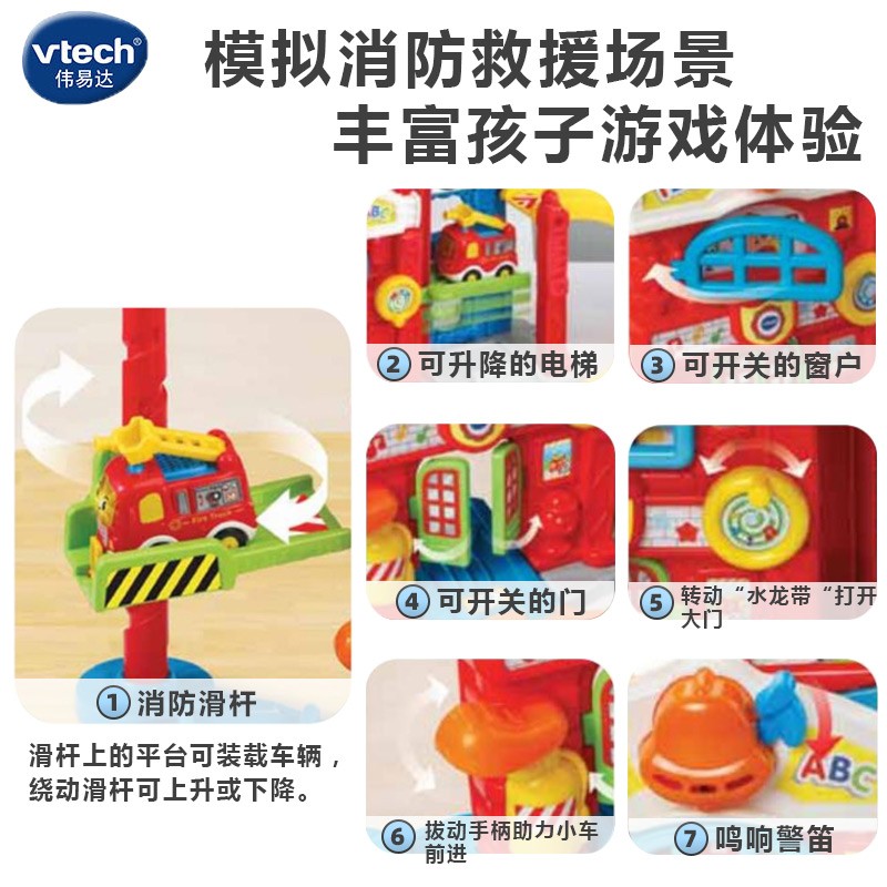 VTech伟易达神奇轨道车声光拯救消防局汽车滑道儿童赛车模型玩具 - 图0