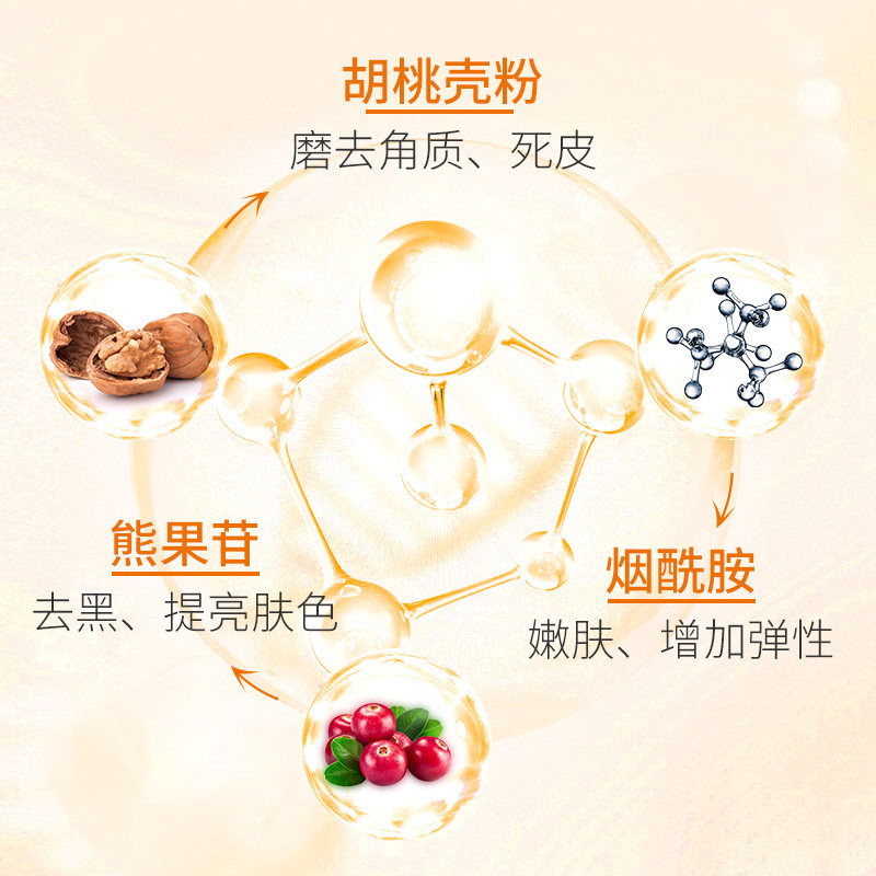 隆力奇蛇胶原嫩肤双手细纹手膜 隆力奇创客联盟手膜