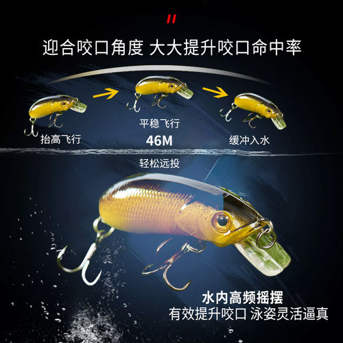 CC50CC60改装绑制单钩路亚军鱼仿生假饵摇滚小胖子悬浮米诺路亚饵 - 图2