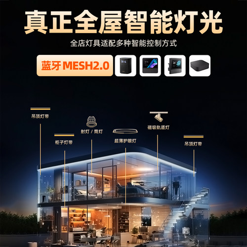 已接入米家APP智能IP65防水射灯嵌入式厨房卫生间全光谱防雾射灯 - 图3