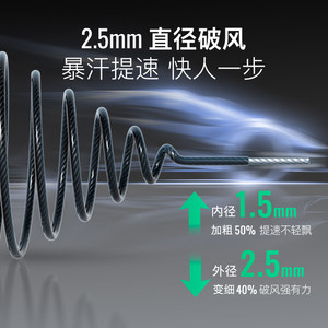 Keep钢丝跳绳竞速成人减肥专用儿童学生中考比赛考试专业轴承绳子