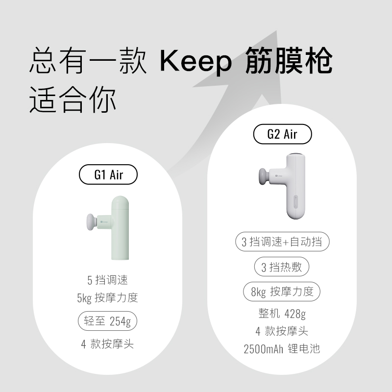 【520礼物】Keep筋膜枪热敷迷你肌肉按摩器放松健身电动颈膜枪 - 图2