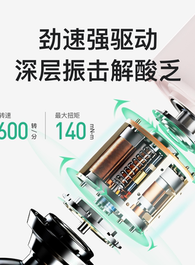 新品上市居家迷你便携筋膜枪