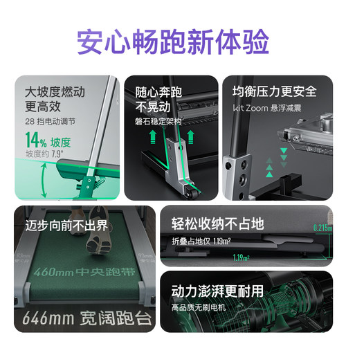 【新品上市】Keep跑步机Runner1 Pro/家用可折叠调坡减震走步机 - 图2