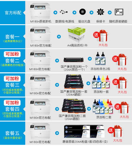 hp惠普m180n彩色激光打印机复印扫描一体机三合一A4网络m181fw商用传真多功能手机无线wifi家用办公优HP176n-图2