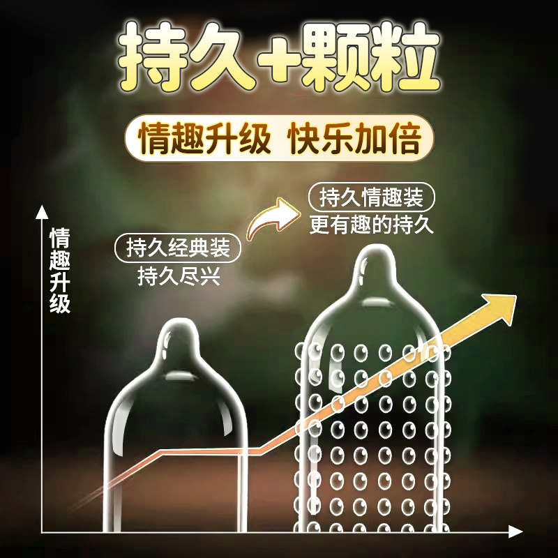名流延时避孕套持久装非防早泄男用情趣变颗粒毛毛虫态安全丁字裤,淘宝优惠券,粉丝福利购,淘宝优惠卷