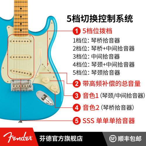 Fender芬德 American Professional美专二代Strat电吉他芬达-图1