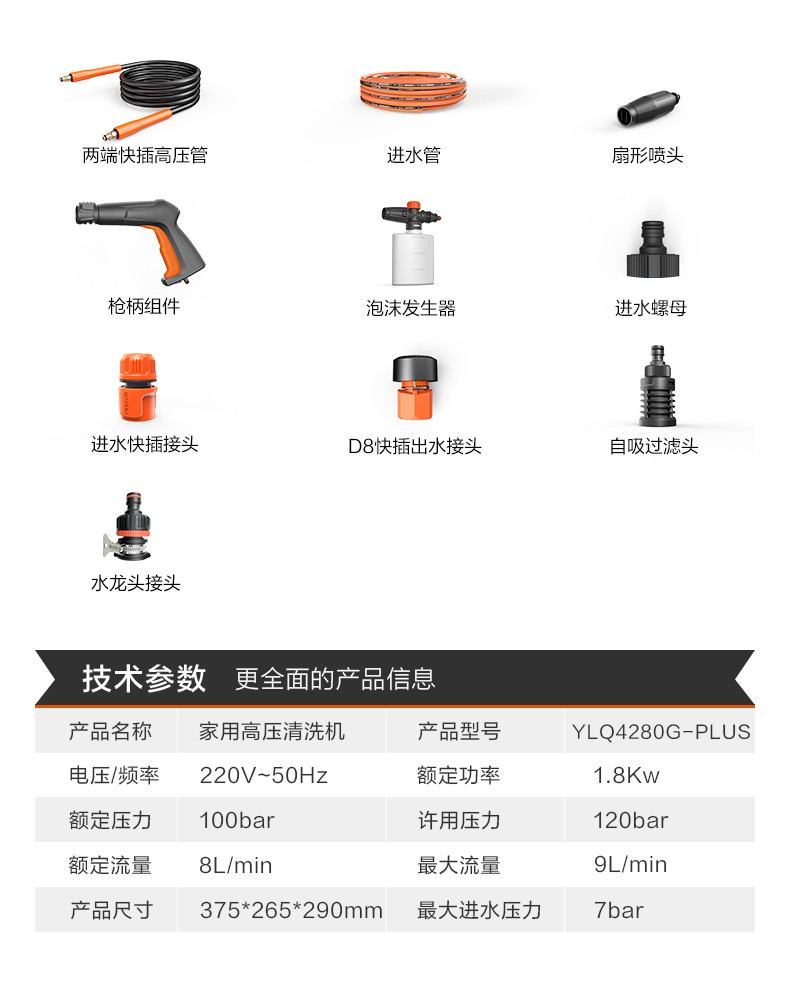 网红爆款 亿力4280G高压洗车机家用洗车神器自动高压泵水枪清洗机 - 图2