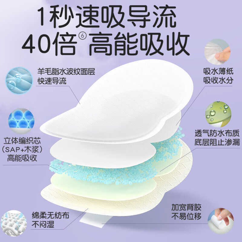 贝亲防溢乳垫哺乳期羊毛脂溢一次性超薄溢乳垫132片,淘宝优惠券,粉丝福利购,淘宝优惠卷