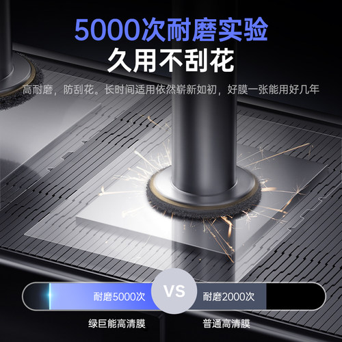 绿巨能适用苹果macbookpro14寸15防蓝光护眼防辐射高清屏幕膜air电脑保护AF反光16笔记本全屏贴膜m5m4防偷窥 - 图3