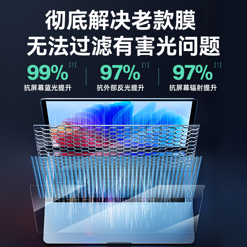 绿巨能防反光抗蓝光电脑屏幕保护膜罩贴膜儿童近视护眼防辐射15.6笔记本电脑14寸软膜台式机21.5显示器27英寸 - 图1