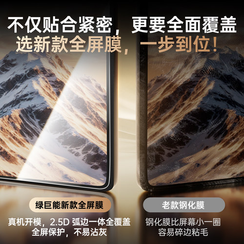 绿巨能相机钢化膜AR膜适用佳能R50 R62 R63 R8 G7X3 R52 R7 R100 R10 M62 M50二代 G7X2屏幕保护贴膜r50v配件 - 图3