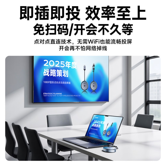 Dedicated screen projector for conferences