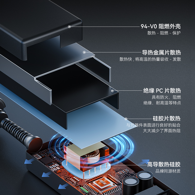 绿巨能适用于联想笔记本充电器电源适配器20v3.25A联想电脑电源线thinkpad充电器65W拯救者y7000小新air90W