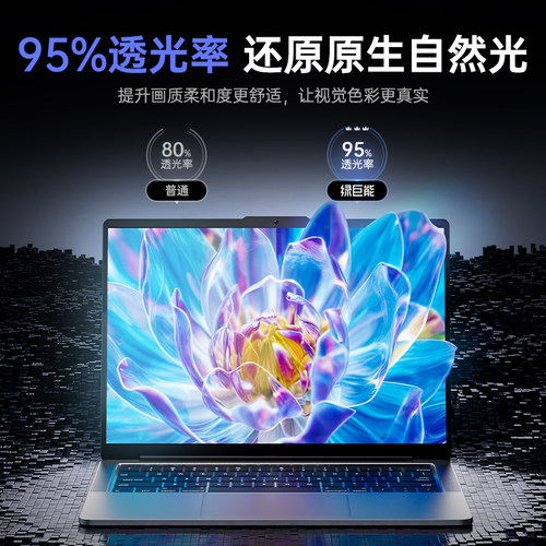 绿巨能适用苹果macbookpro14寸15防蓝光护眼防辐射高清屏幕膜air电脑保护AF反光16笔记本全屏贴膜m5m4防偷窥 - 图1