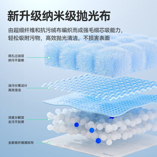 Antibacterial cleaning kit