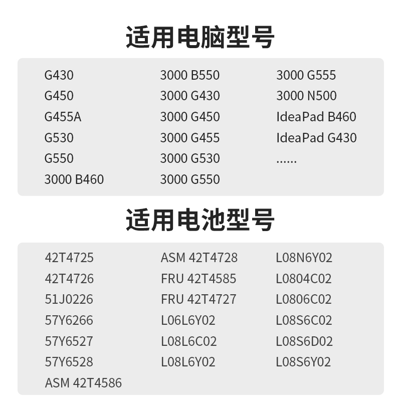 绿巨能适用于联想G450A笔记本电池3000 G430A G430 G455A G530 B460 V460电脑-图3