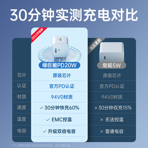 绿巨能充电器头PD20W快充头适用苹果15iPhone14Pro13max手机平板电脑耳机通用安卓QC3.0协议typec数据线ipad