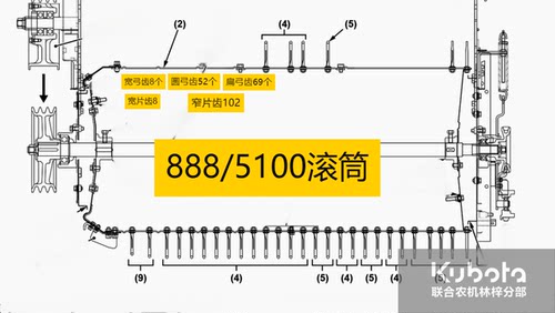 久保田收割机适用488 588 888原厂弓齿及耐磨 锻造弓齿  欢迎购买 - 图1