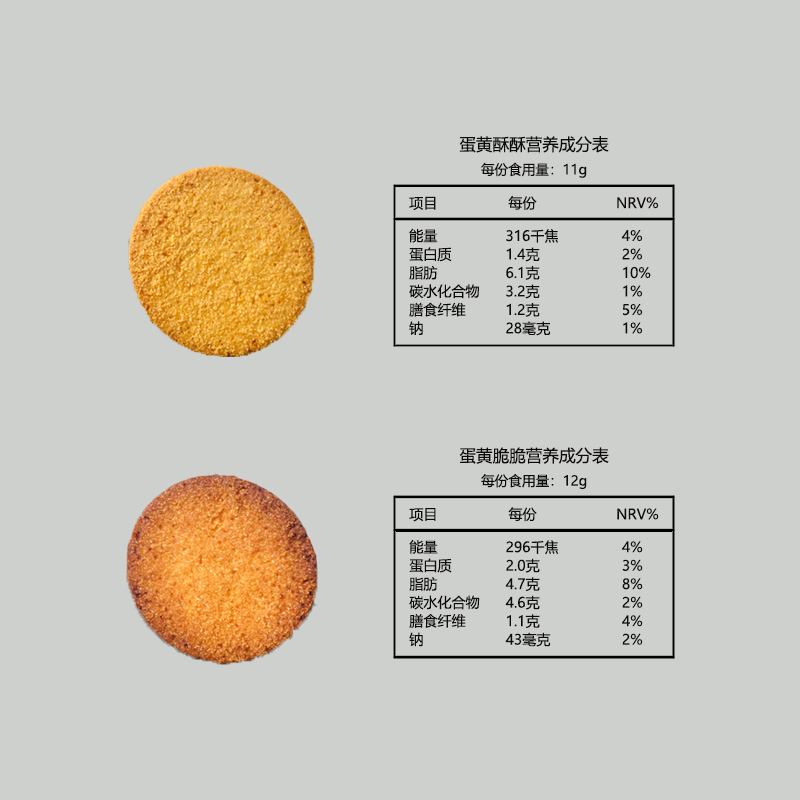 DL控糖咸蛋黄小饼干无糖精生酮饮食曲奇健康代早餐主零食品薄脆 - 图2