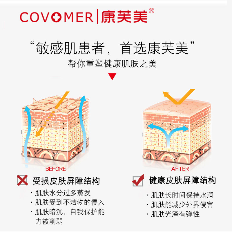  康芙美乳液/面霜