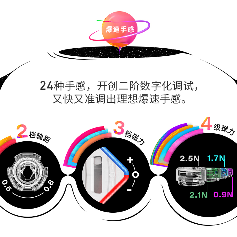 GAN251MPro二阶磁力魔方专业比赛专用六一儿童节礼物玩具套装正品 - 图3