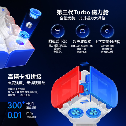 【新】GAN460M 四阶魔方磁力专业比赛专用益智玩具高阶儿童礼物 - 图2