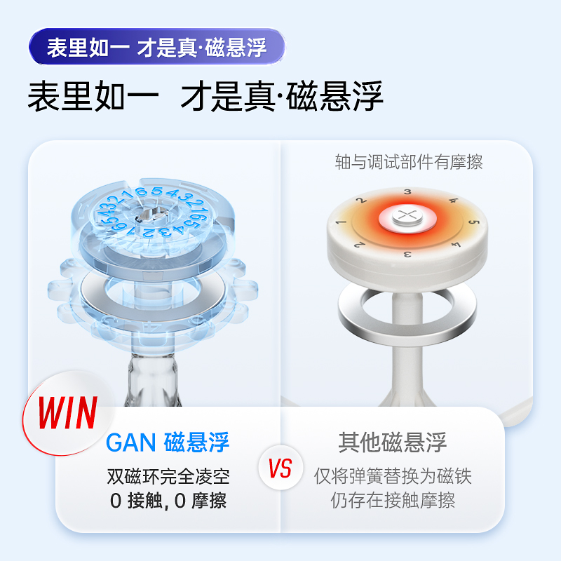 GAN356Maglev磁悬浮磁力魔方三阶比赛专用玩具儿童正品初学者顺滑-图0