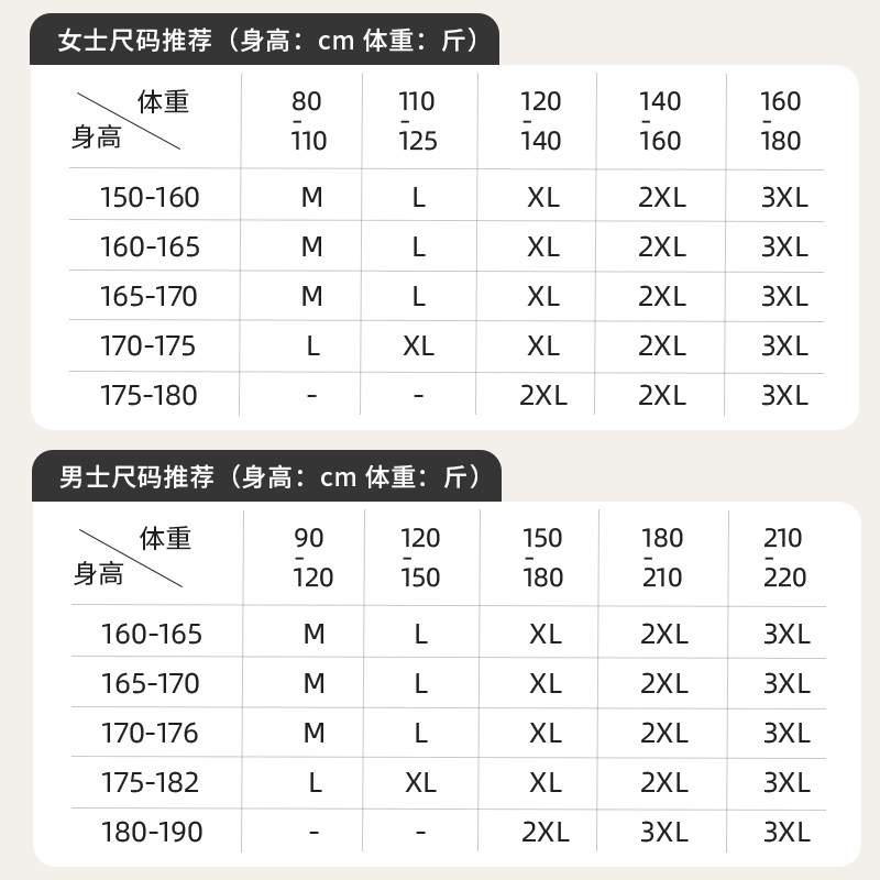 轩靓2026新款睡衣女秋冬季三层加厚夹棉防水防风抗静电家居服套装,淘宝优惠券,粉丝福利购,淘宝优惠卷