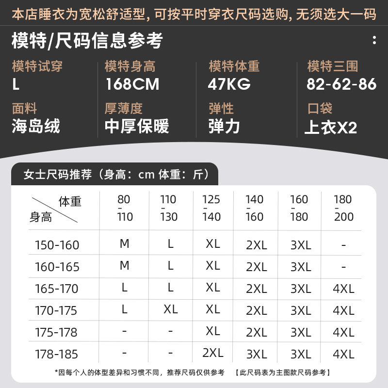 轩靓珊瑚绒睡衣女秋冬季加厚保暖长袖海岛绒套装春秋法兰绒家居服-图3