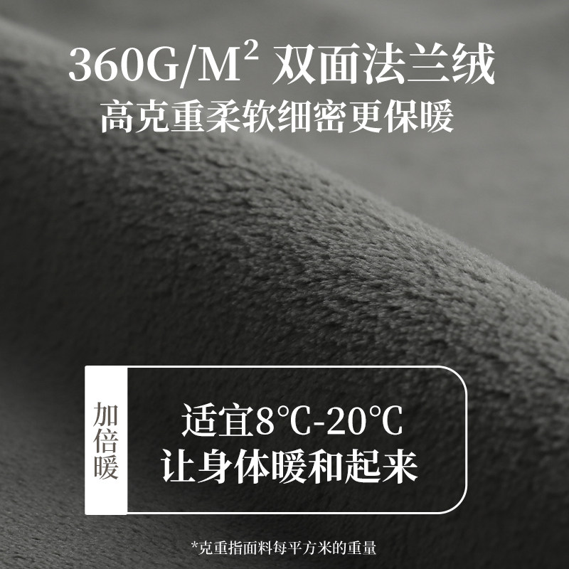 轩靓【抗静电】法兰绒睡袍女冬加绒加厚睡衣睡裙可外穿浴袍家居服,淘宝优惠券,粉丝福利购,淘宝优惠卷