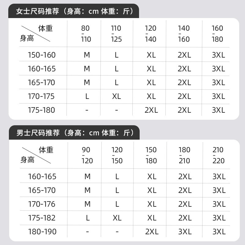 轩靓情侣睡衣女款秋冬季三层加厚夹棉袄加绒珊瑚绒男士家居服套装,淘宝优惠券,粉丝福利购,淘宝优惠卷