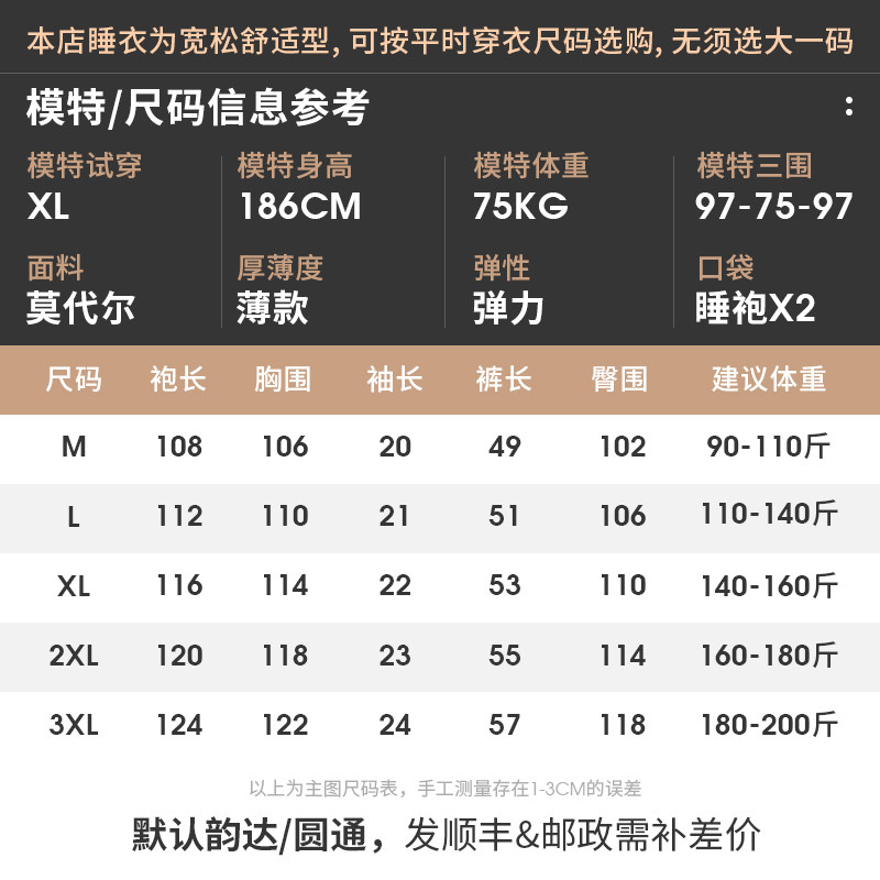 睡袍男士夏季薄款莫代尔短袖浴袍短裤两件套日式和服一体式家居服,淘宝优惠券,粉丝福利购,淘宝优惠卷